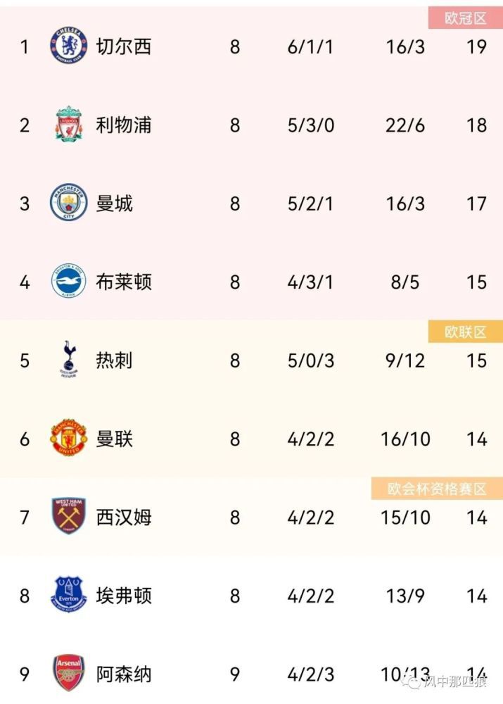 欧美亚洲另类在线